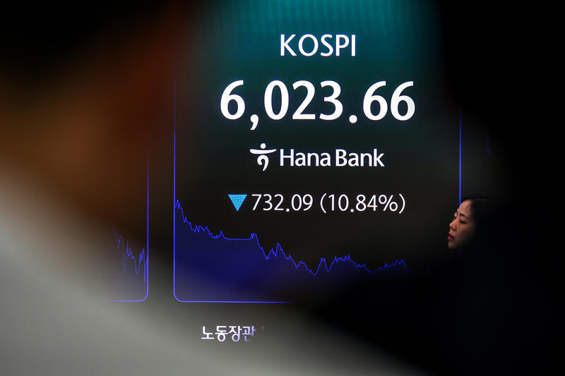 Kospi plunges 10.84 percent, briefly falls below 6,000 in Seoul